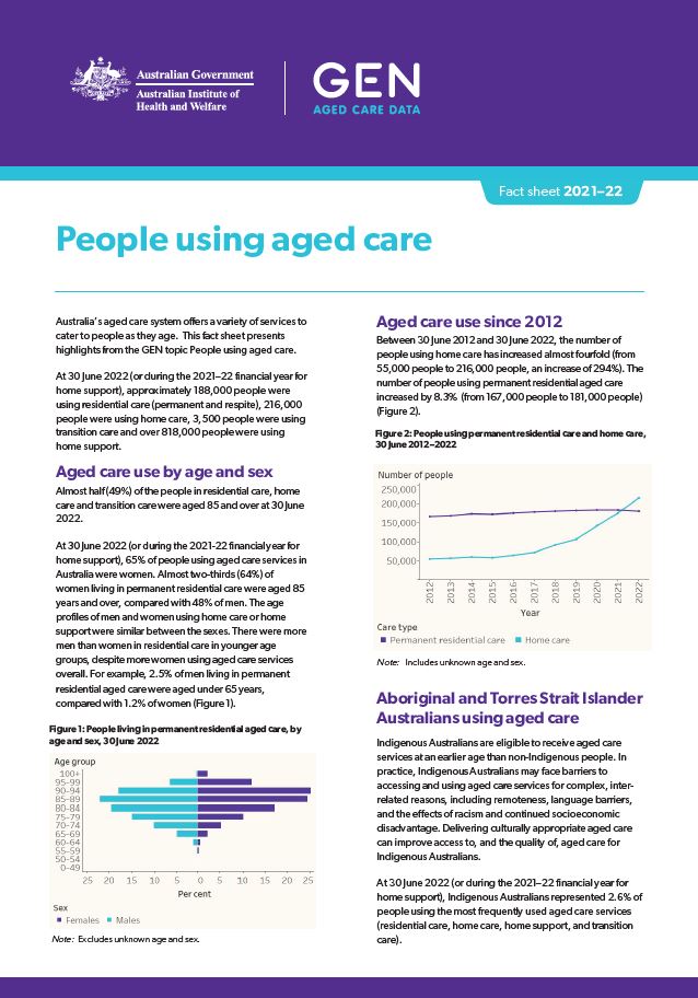 Factsheets And Infographics - AIHW Gen