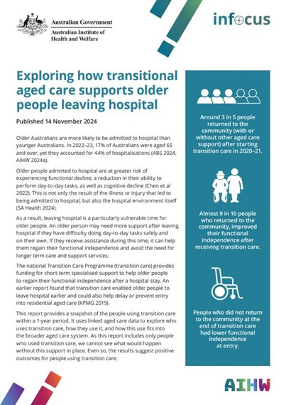 Exploring how transitional aged care supports older people leaving hospital