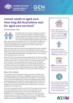 Unmet needs in aged care: How long did Australians wait for aged care services?